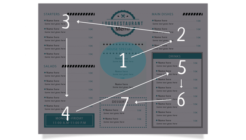 cómo diseñar cartas para restaurantes